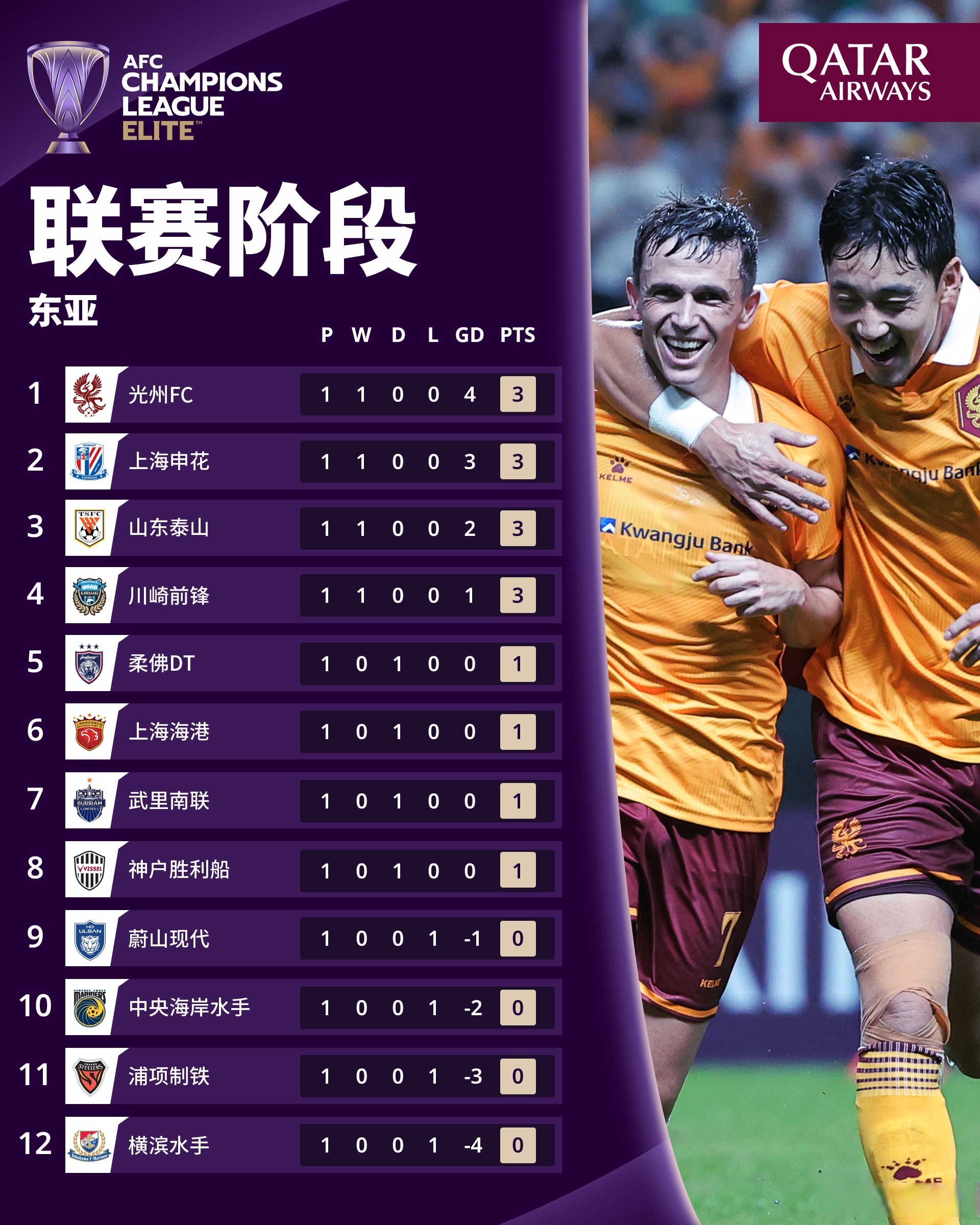 kaiyun体育安全登录-包含亚冠冲刺阶段再迎强敌，AC米兰主帅复盘，主帅态度——球迷炸锅，数据趋势出现新变化的词条